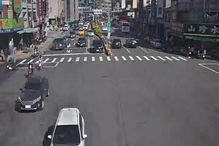 台中市北區忠明路/西屯路(右側車流往中清路方向)