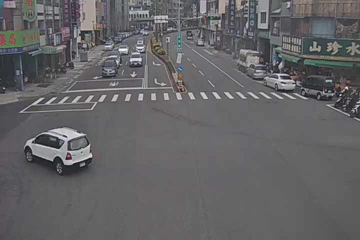 台中市北區忠明路/西屯路(右側車流往中清路方向)