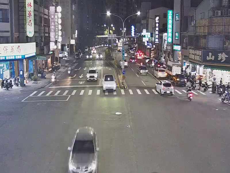 忠明路/西屯路(右側車流往中清路方向)
