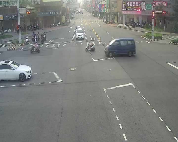 台灣大道/五權路(右側車流往台中車站)
