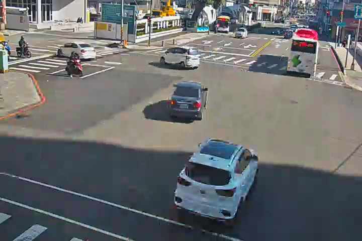 台中市中區臺灣大道/柳川西路(右側車流往建國路)