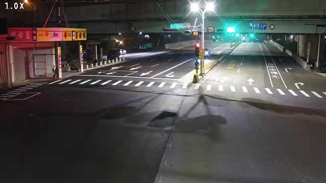 烏日區中山路二段/新興路(右側車流往彰化)