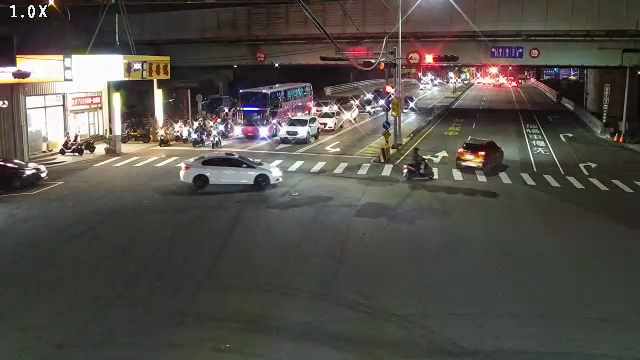 烏日區中山路二段/新興路(右側車流往彰化)