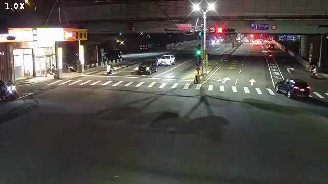 烏日區中山路二段/新興路(右側車流往彰化)