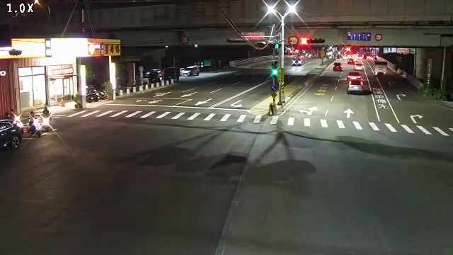 烏日區中山路二段/新興路(右側車流往彰化) Zhongshan Rd./Xinxing Rd.(Right side Traffic flow to Changhua)