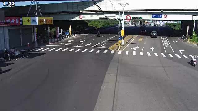 烏日區中山路二段/新興路(右側車流往彰化) Zhongshan Rd./Xinxing Rd.(Right side Traffic flow to Changhua)