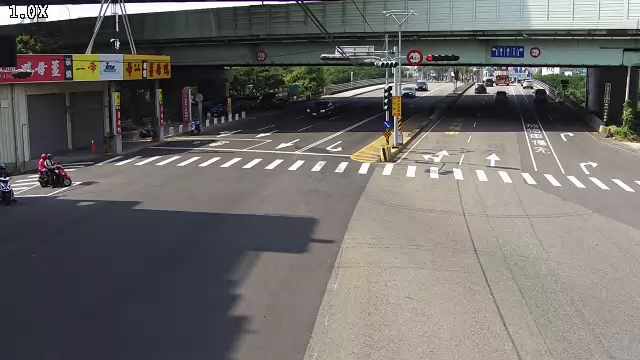 烏日區中山路二段/新興路(右側車流往彰化) Zhongshan Rd./Xinxing Rd.(Right side Traffic flow to Changhua)