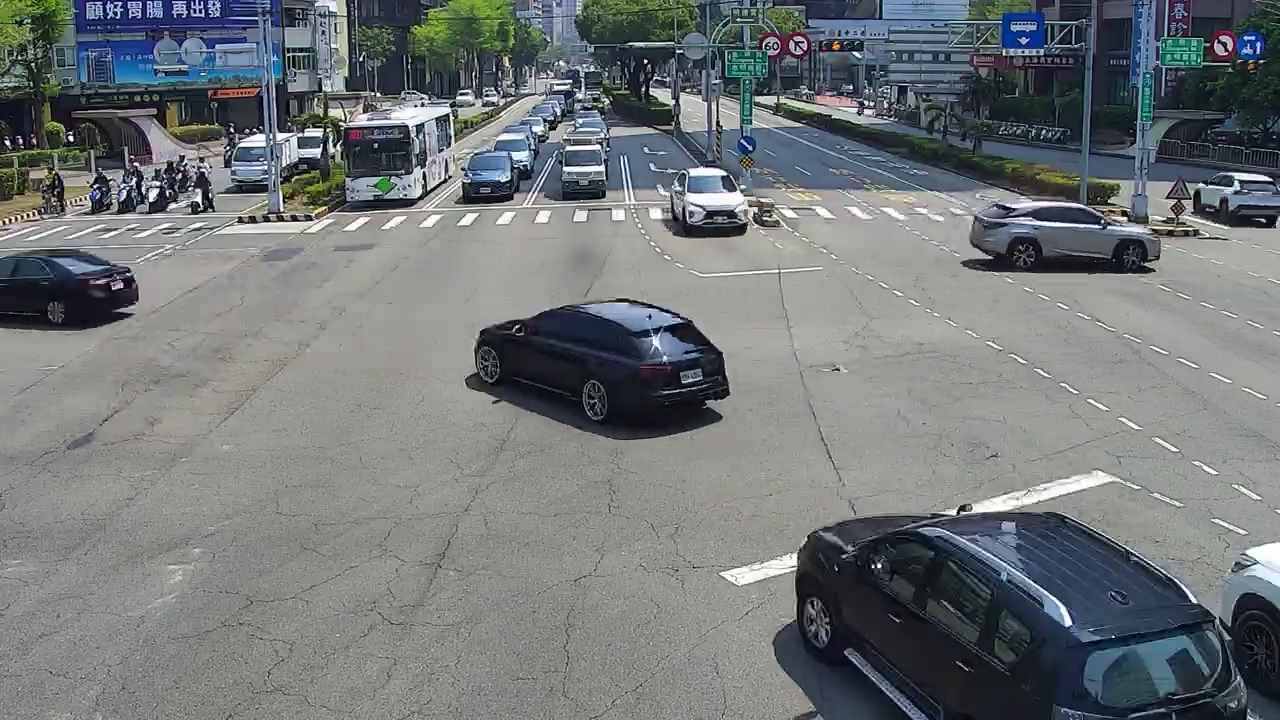臺灣大道/忠明路(右側車流往台中車站)