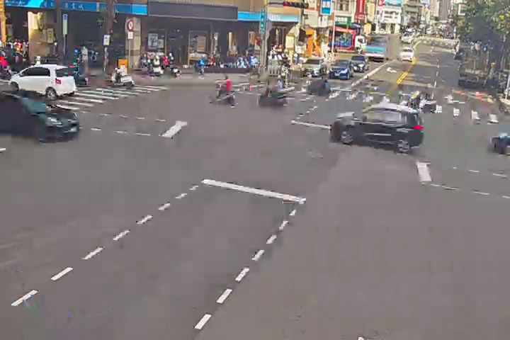 台中市道路 [03025 ]公益路/忠明南路(右側車流往市民廣場),Gongyi Rd/Zhongming S Rd (Right side Traffic flow to Taichung Citizens Square) 距離918公尺