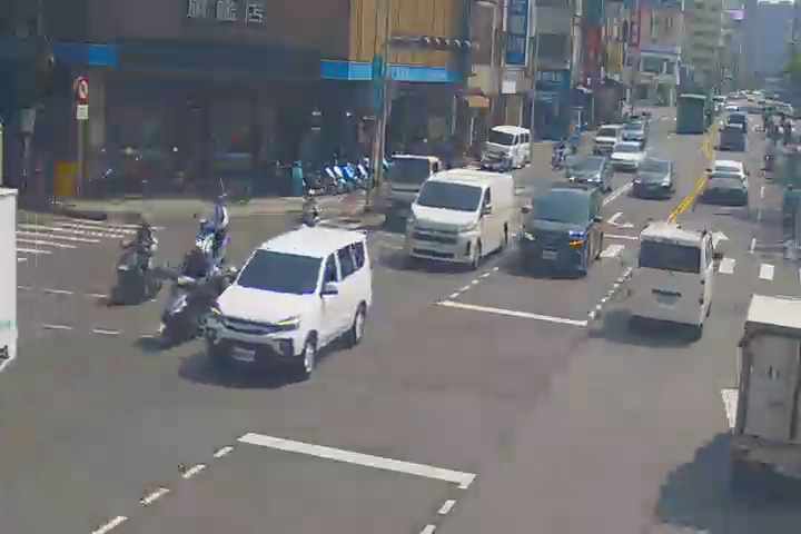 公益路/忠明南路(右側車流往市民廣場)