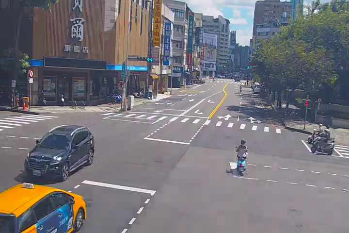 公益路/忠明南路(右側車流往市民廣場)