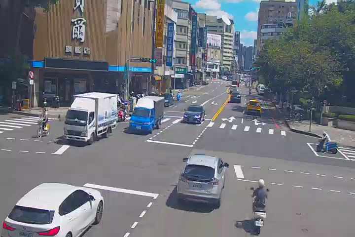 公益路/忠明南路(右側車流往市民廣場)