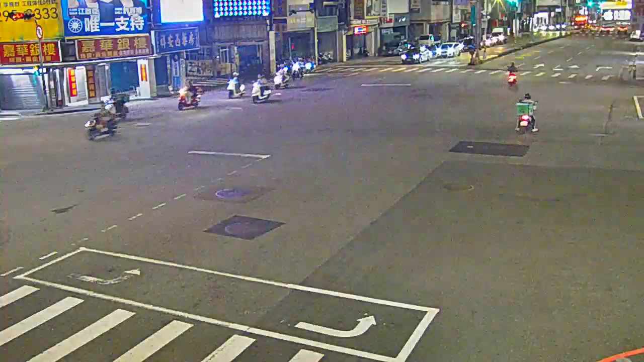 台中市北屯區北屯路/文心路(右側車流往進化北路)