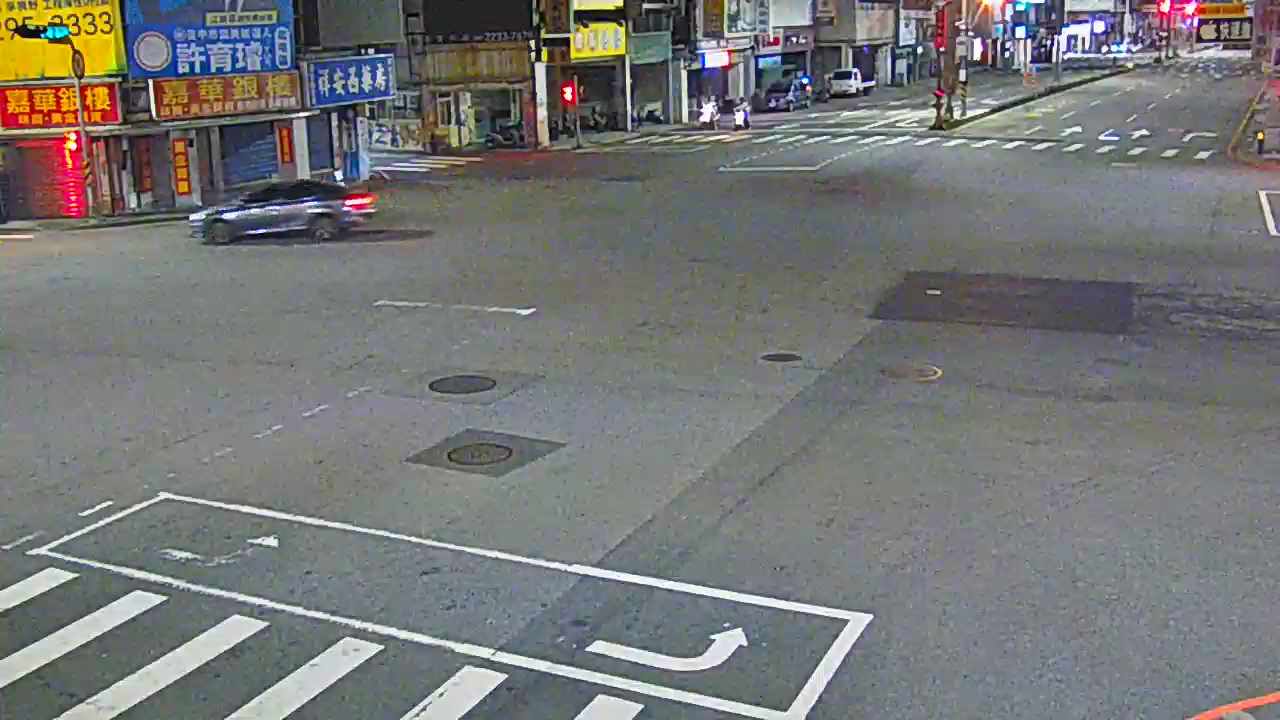 北屯路/文心路(右側車流往進化北路)